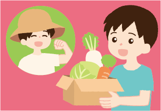 被災地の商品（産品）を買う